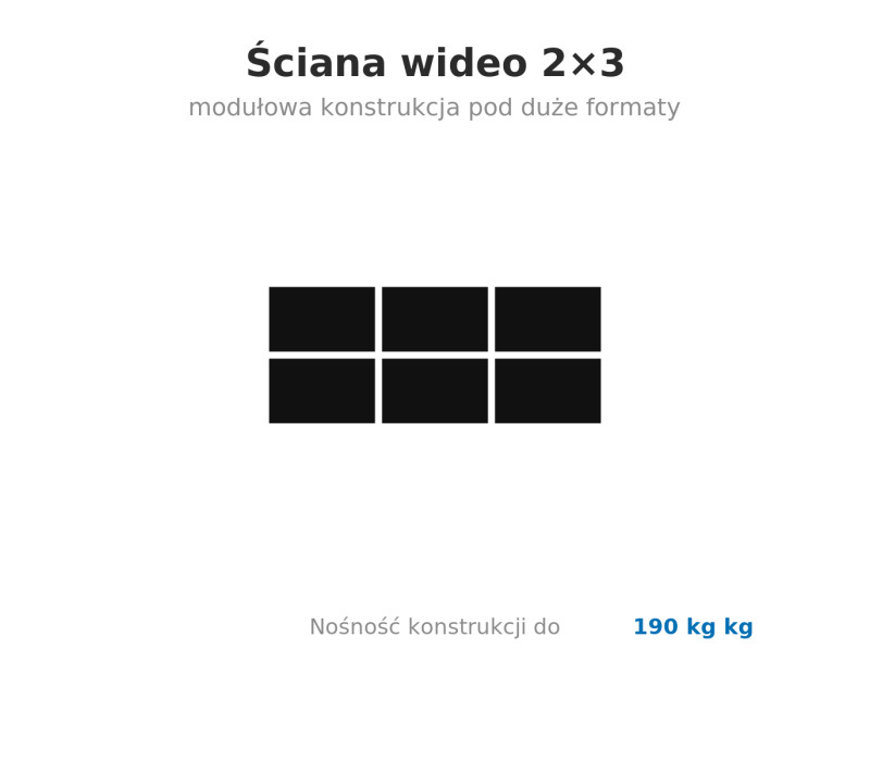 Edbak VWSA2357-L Structura perete video pentru montaj in pardoseala, modulara 2x3, 50-57", orizontala