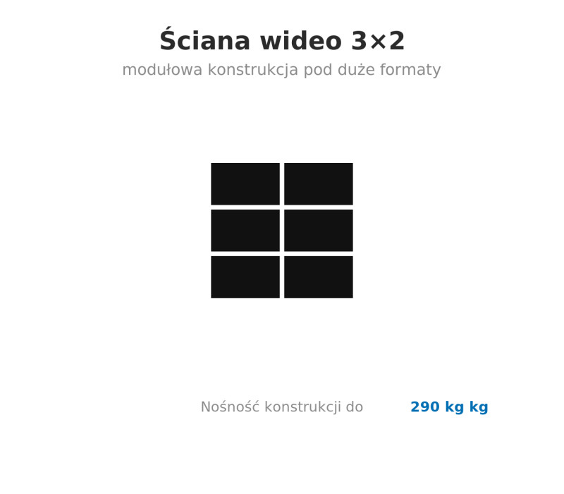 Edbak VWSA3257-L Structura perete video pentru montaj in pardoseala, modulara 3x2, 50-57", orizontala