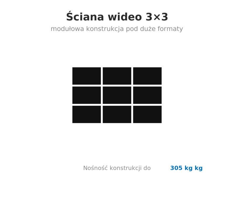 Edbak VWSA3347-L Structura perete video pentru montaj in pardoseala, modulara 3x3, 42-49", orizontala