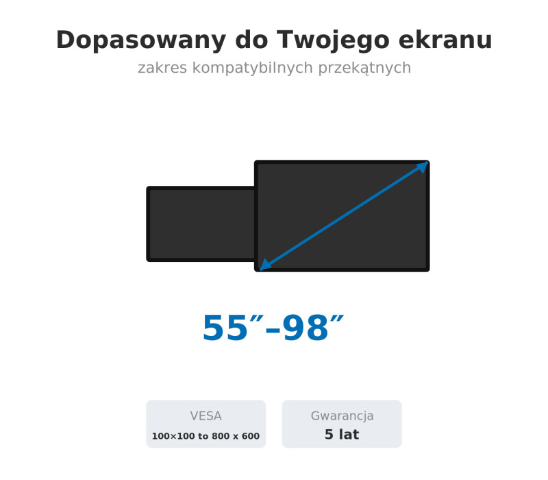Edbak MWF200 Stand cu montare pe perete cu reglare electrică a înălțimii pentru monitoare 55"-98" VESA 800x600