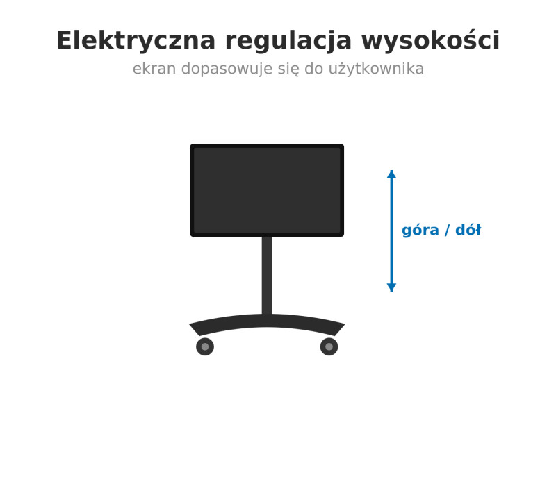 Edbak MTR200 Cărucior cu reglare electrică a înălțimii pentru monitoare 55"-98" VESA 800x600